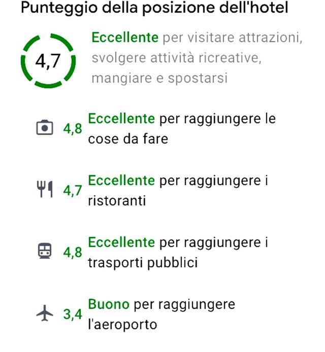 Le Stanze Degli Este Ferrara Kültér fotó